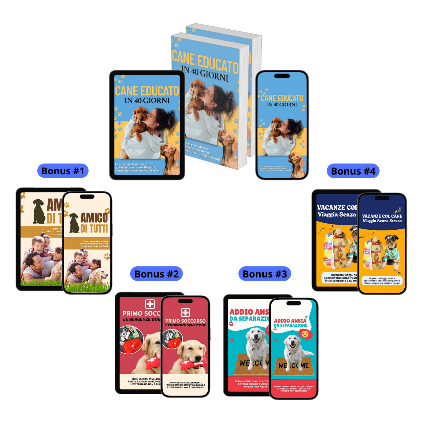 Cane Educato in 40 giorni