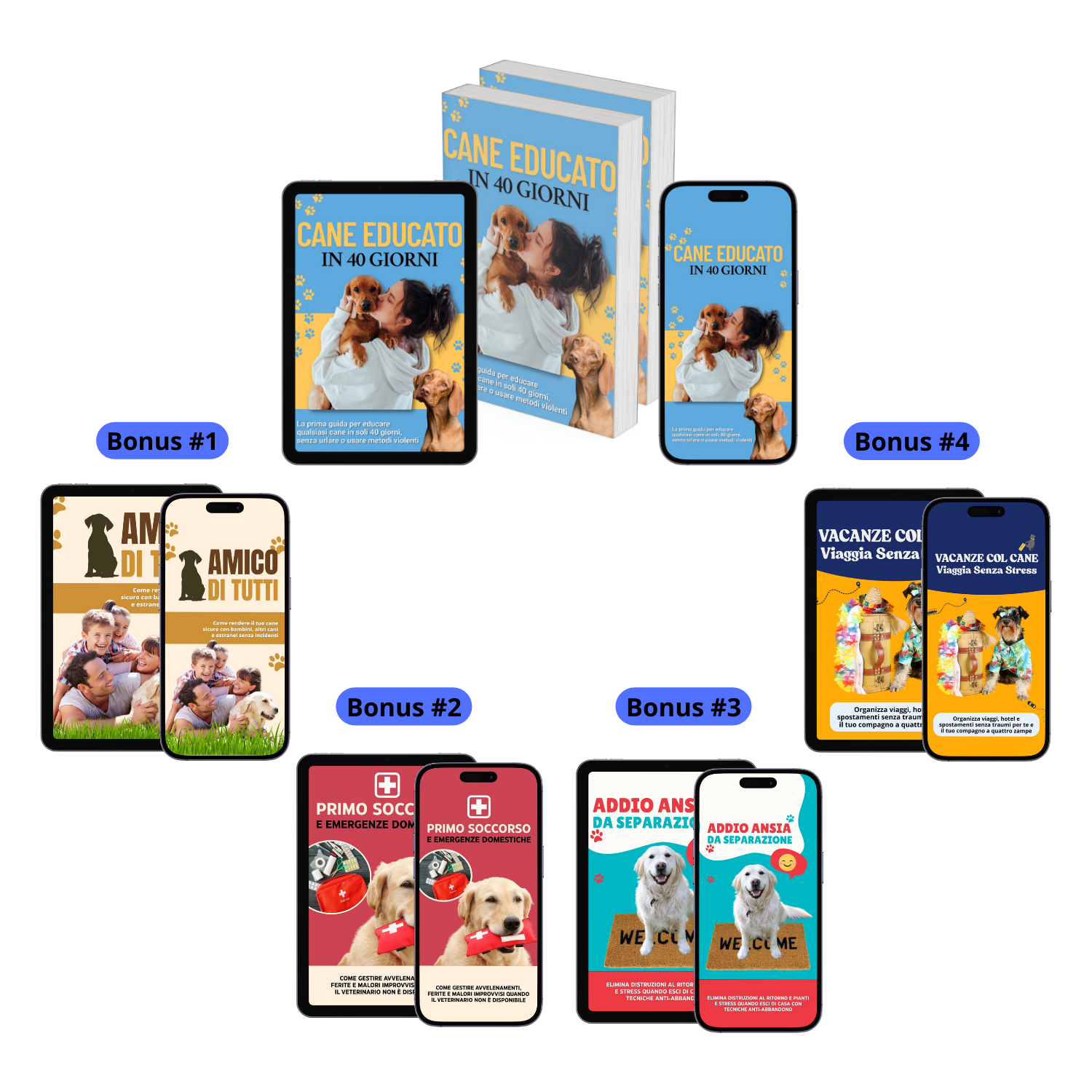 Cane Educato in 40 giorni